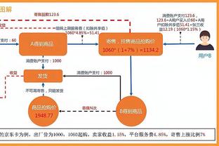 厄德高本场数据：1进球4关键传球3过人成功，评分8.8全场最高