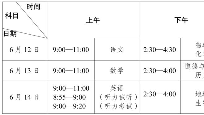 滕哈赫：瓦拉内有望对阵维拉复出 没打算一月出售马夏尔