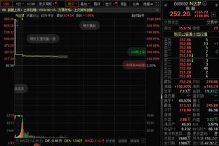 稳定贡献！蒙克半场9中6得到16分2篮板1助攻