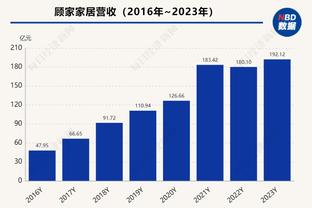 里夫斯第二节6中5砍15分 创NBA生涯单节得分纪录